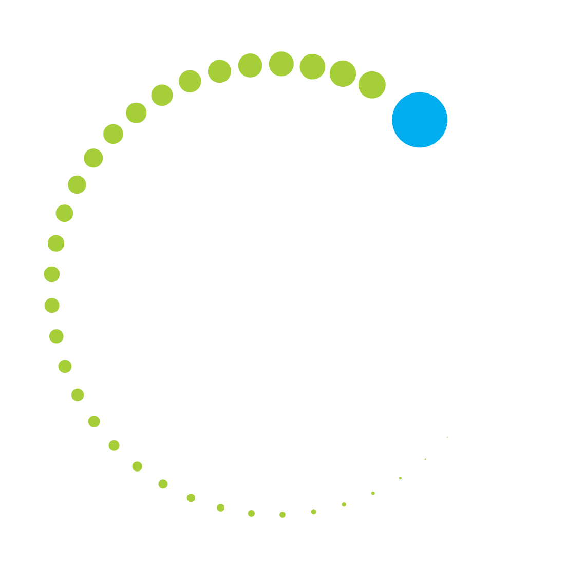 LMI Advisors, LLC - Serving the unique needs of the global satellite industry.